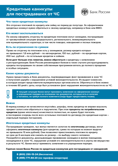 Кредитные каникулы для лиц от ЧС.
